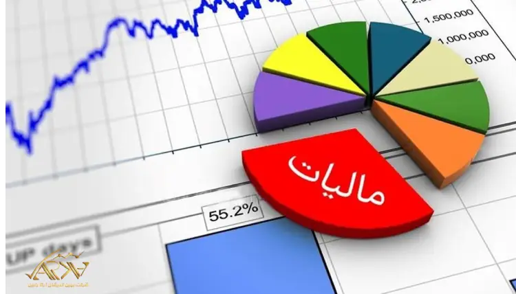 اظهارنامه مالیات بر ارزش افزوده چیست