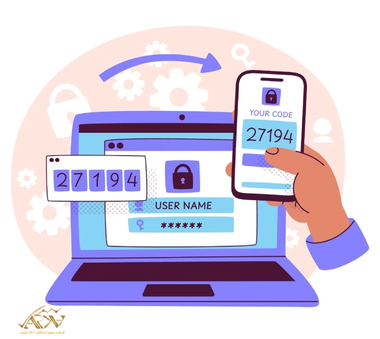 آموزش استقرار سیستم حسابداری