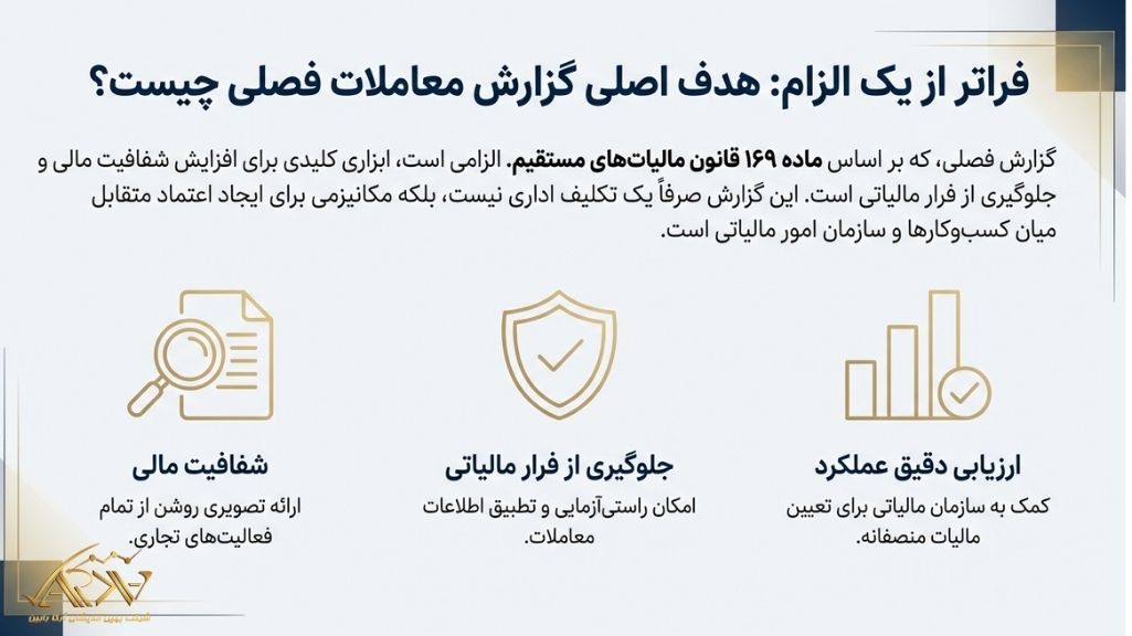 گزارش فصلی
