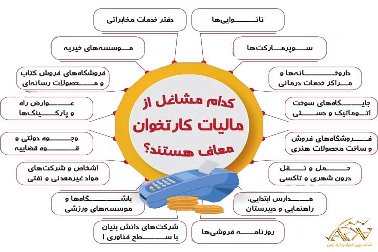 لیست مشاغل معاف از مالیات 